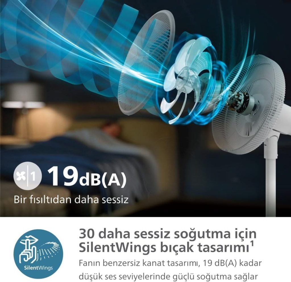 SilentWings teknolojisi ile güçlü ve süper sessiz ayaklı vantilatör. 19 dB. 2'si 1 arada masa ve ayaklı vantilatör. Eğim ve salınım ayarlanabilir. 12 saatlik zamanlayıcı. Beyaz. (CX2550/00)