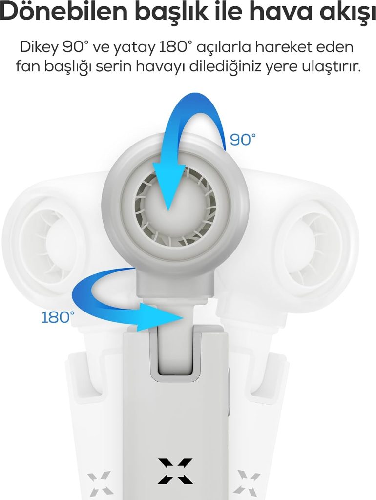 El Vantilatörü | Taşınabilir 14000 RPM 7 Saat Şarjlı 5 Kademe Mini Fan X6101 (Beyaz)