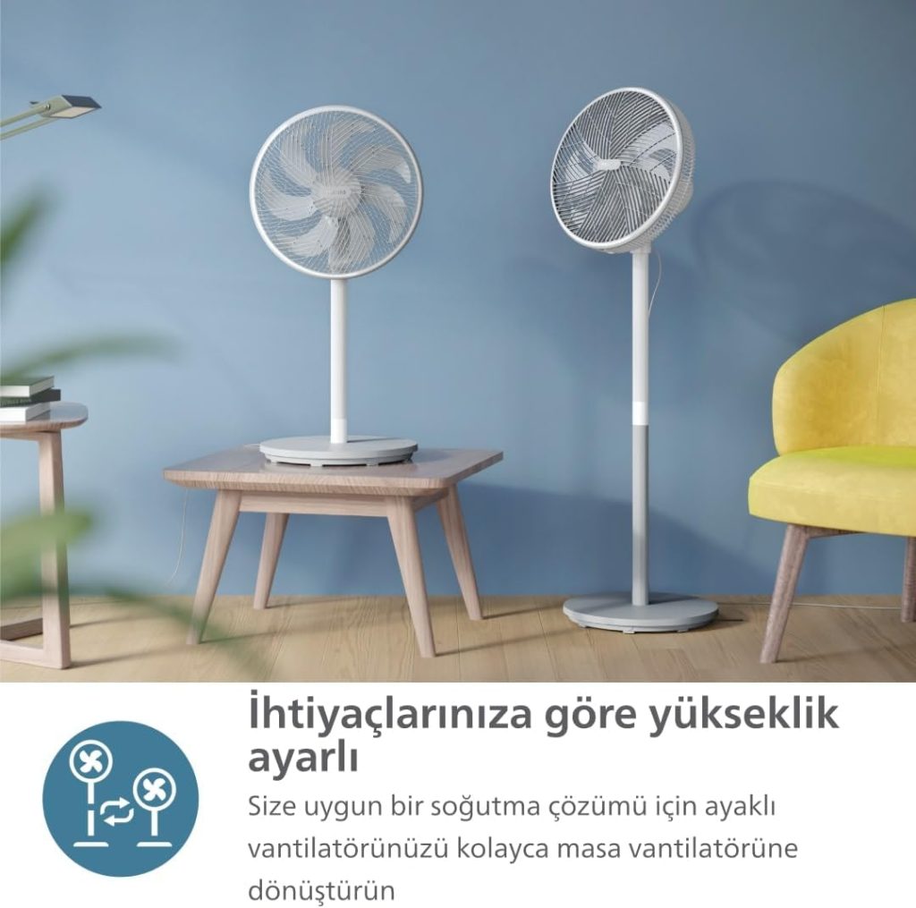 SilentWings teknolojisi ile güçlü ve süper sessiz ayaklı vantilatör. 19 dB. 2'si 1 arada masa ve ayaklı vantilatör. Eğim ve salınım ayarlanabilir. 12 saatlik zamanlayıcı. Beyaz. (CX2550/00)