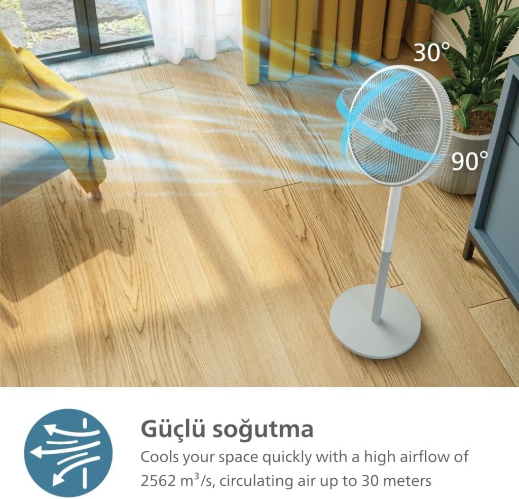 SilentWings teknolojisi ile güçlü ve süper sessiz ayaklı vantilatör. 19 dB. 2'si 1 arada masa ve ayaklı vantilatör. Eğim ve salınım ayarlanabilir. 12 saatlik zamanlayıcı. Beyaz. (CX2550/00)