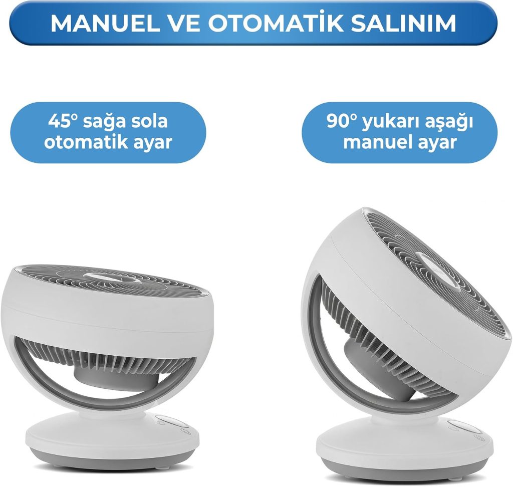 SF-7702 Sessiz Masaüstü Vantilatör | Kumandalı Mini Fan | Otomatik Salınımlı Aroma Hazneli