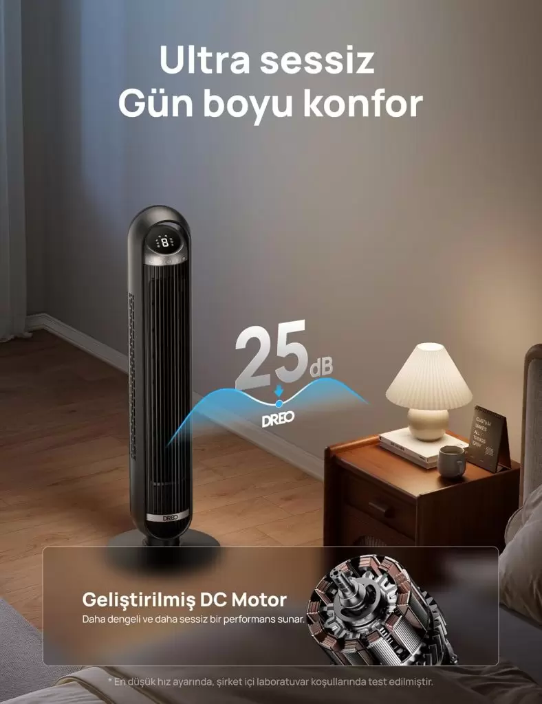 25 dB Akıllı Sessiz Kule Tipi Fan, 8 m/s Hava Akışı, 8 Hız Kademesi, 4 Çalışma Modu, DC Motorlu Serinletme, 90° Salınım, Kanatsız Tasarım, 8 Saat Zamanlayıcı, Wi-Fi/Alexa/Uzaktan Kumanda Desteği