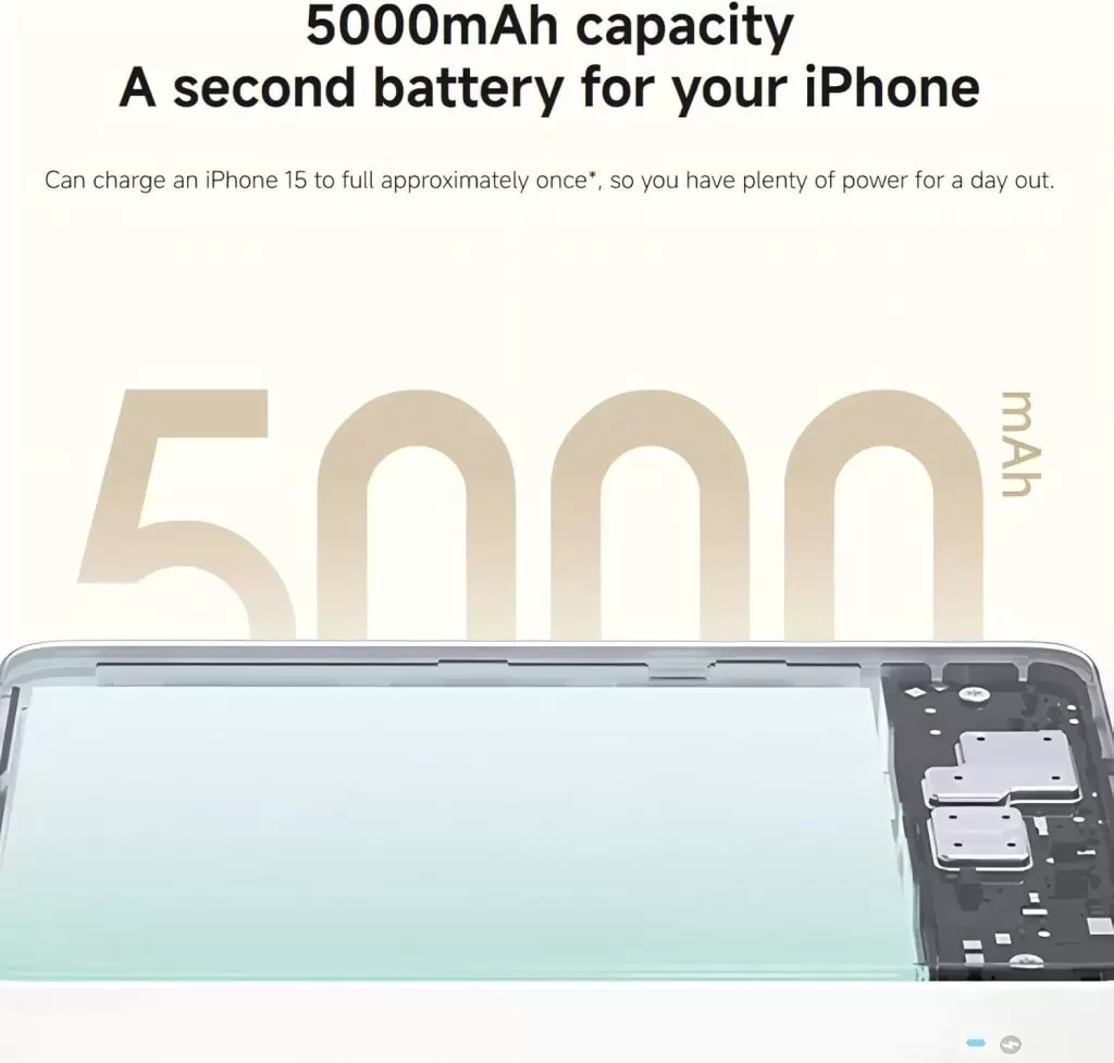 Magsafe Powerbank 5000Mah