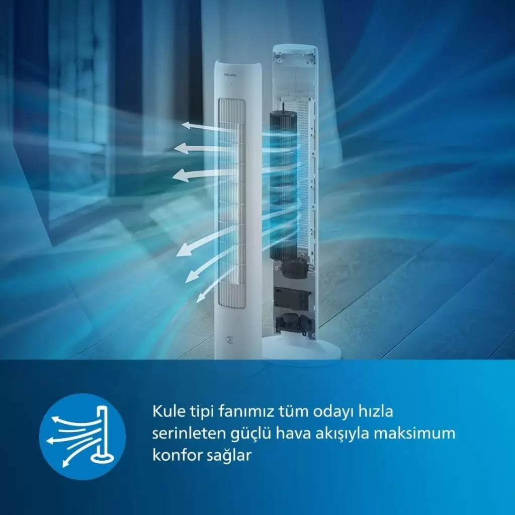 Kule Tipi Fan 5000 Serisi, 105 cm ince tasarım, Uzaktan kumanda, Zamanlayıcı, 3 Hız, 3 Mod, 40W, Güçlü Ama Sessiz Hava Akışı, Aromaterapi İçin Uygun, Beyaz, CX5535/00