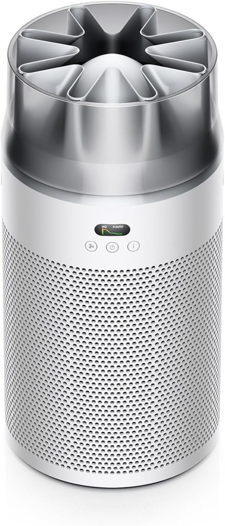 Dyson Hushjet Arıtma Kompakt
