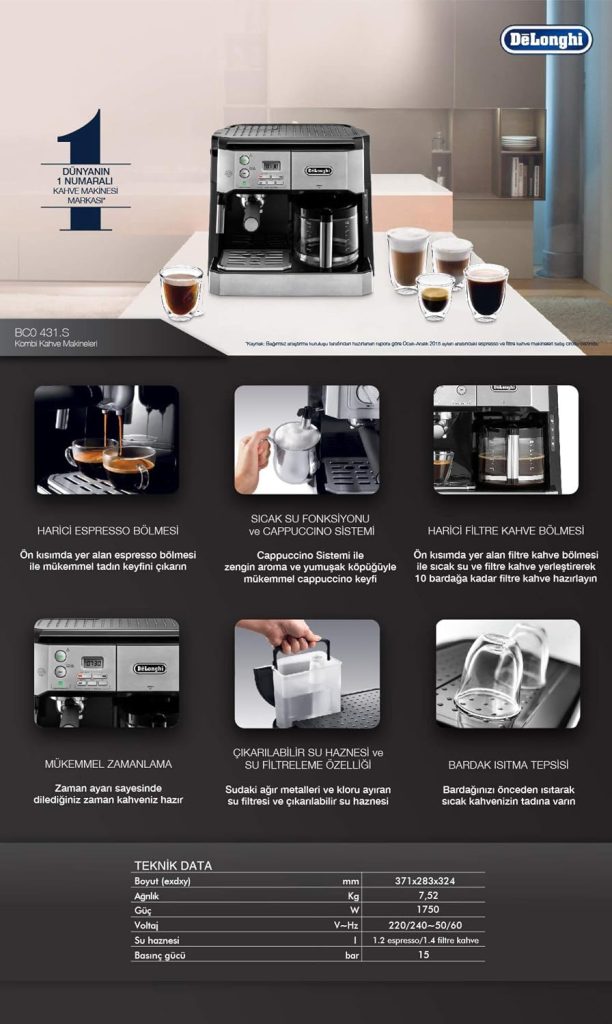 De'Longhi Combi Espresso ve Filtre Kahve Makinesi BCO431.S